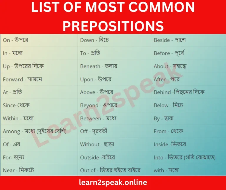 list of most common prepositions