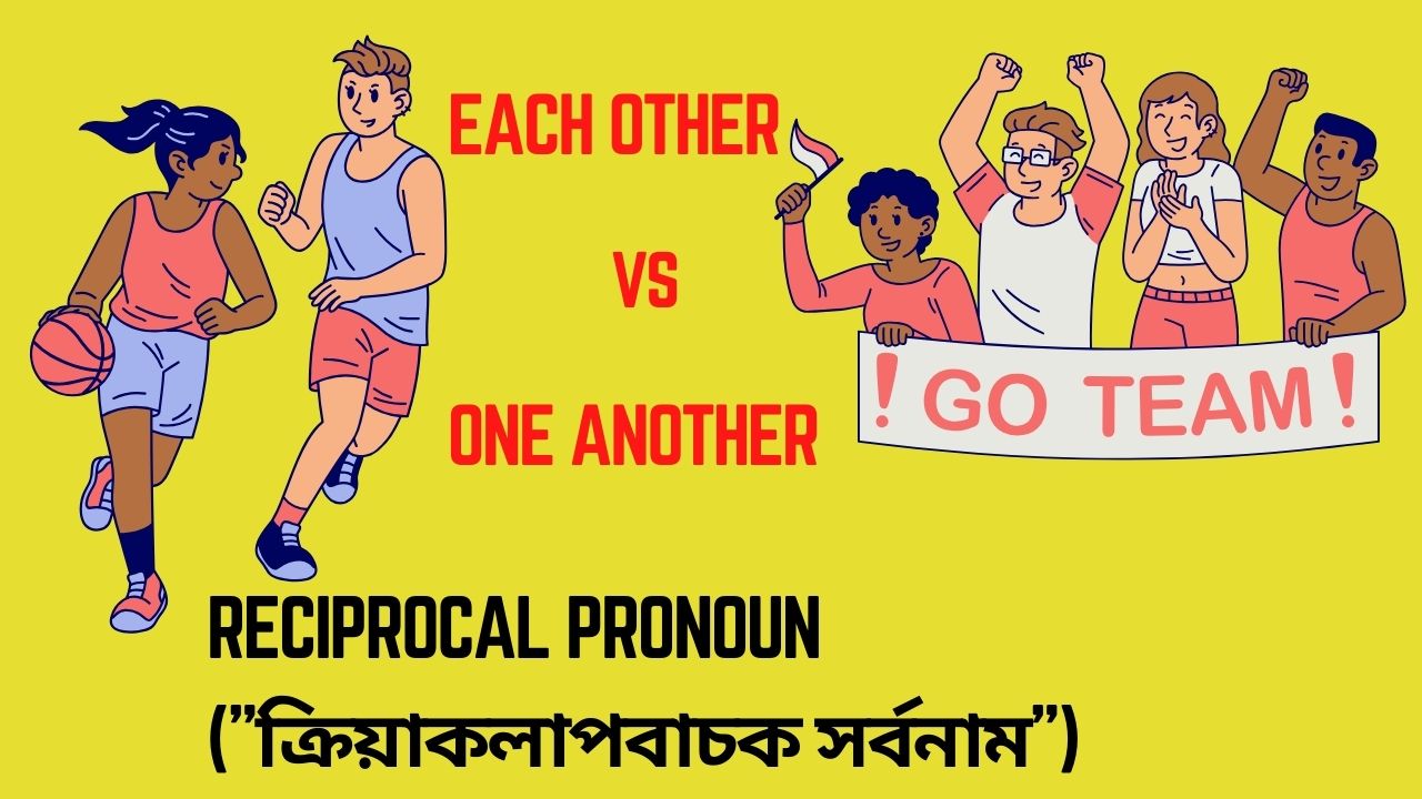 ইংরেজি গ্রামারের "Reciprocal Pronoun" বা "পারস্পরিক সর্বনাম" এর সংজ্ঞা এবং তাদের প্রকারভেদ ও বিস্তারিতভাবে উদাহরণসহ আলোচনা
